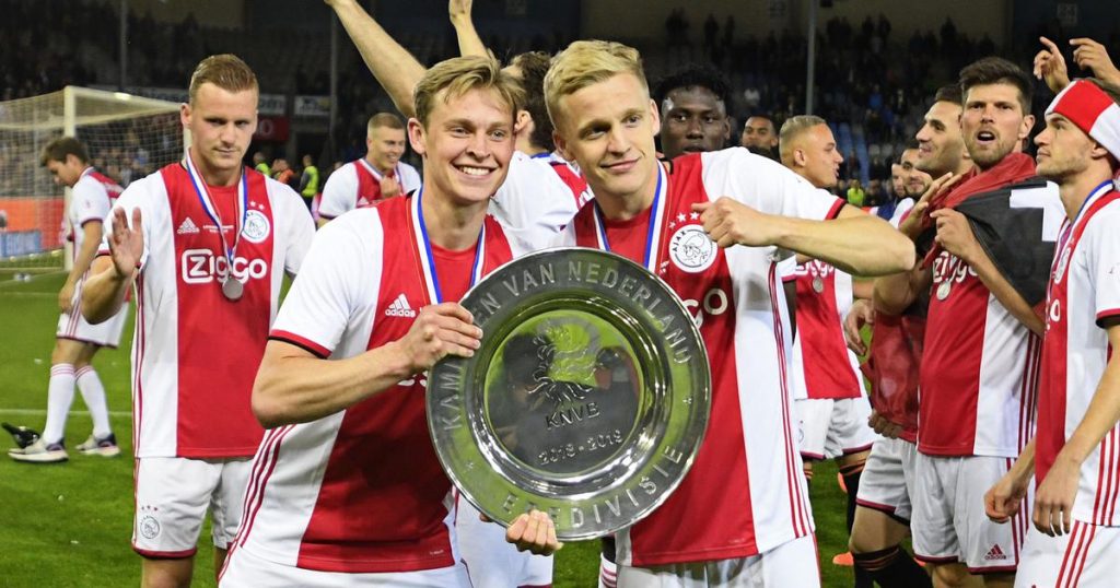 Ajax, the Dutch Champions