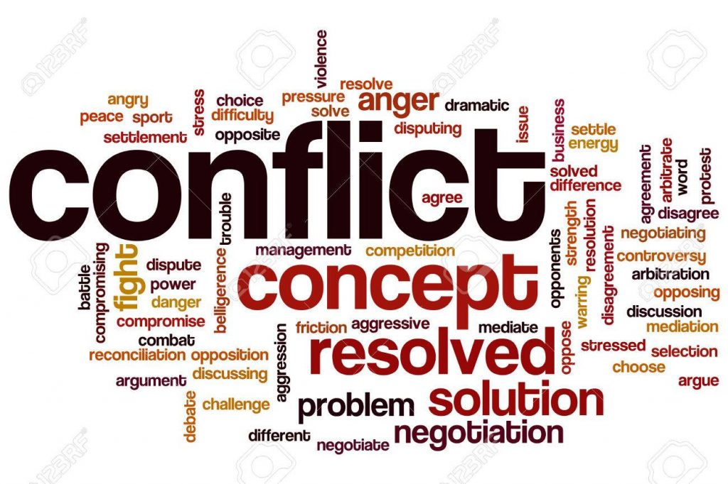 Conflict word cloud concept