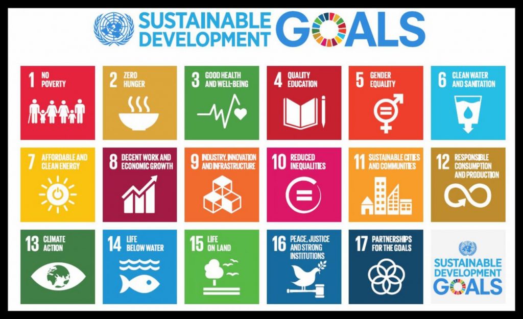 SDGs